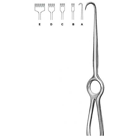 Volkmann Retractor