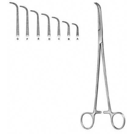 Overholt Dissecting and Ligature Forceps